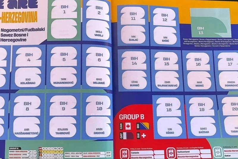 Panini ipak šokirao bh. javnost, zvanično nema bh. dragulja u albumu